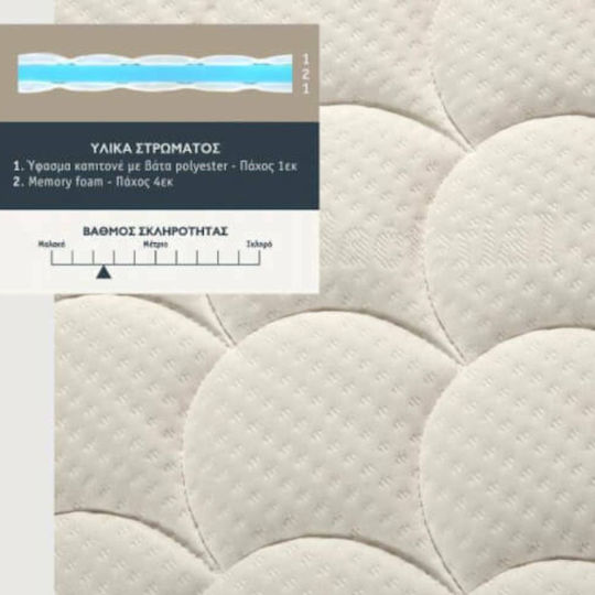 KS Kouppas Ανώστρωμα Memory Antibacterial Ημίδιπλο Memory Foam 120x200εκ.