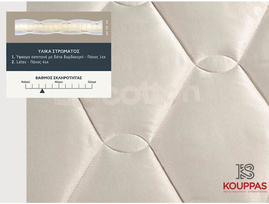 KS Kouppas Ανώστρωμα Latex Biocotton Μονό Latex 90x190εκ.