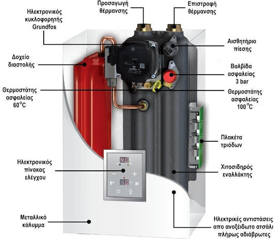 Applimo Gialix 16 Mt+ 400v Wall-mounted Boiler Electric Current 13760kcal/h