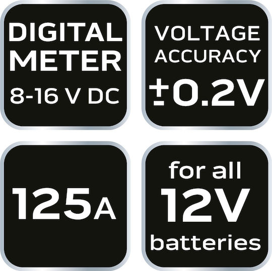 Neo Tools 11-985 Ψηφιακό Battery Tester με Κροκοδειλάκια