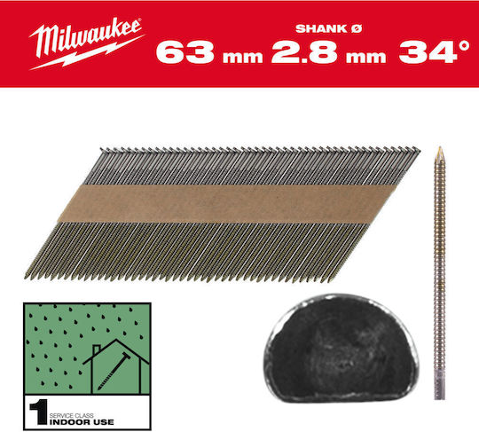 Milwaukee Πρόκες 2200τμχ
