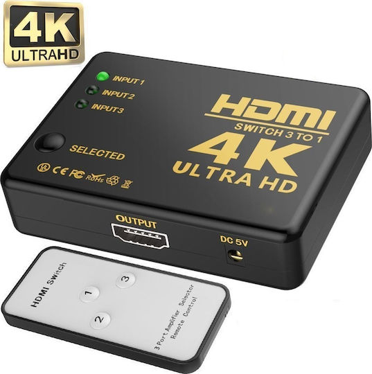 HDMI Splitter 13137