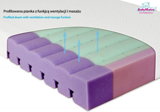 Matex Orthopädisch Matratze Kinderbett 60cmx120cmx10cm