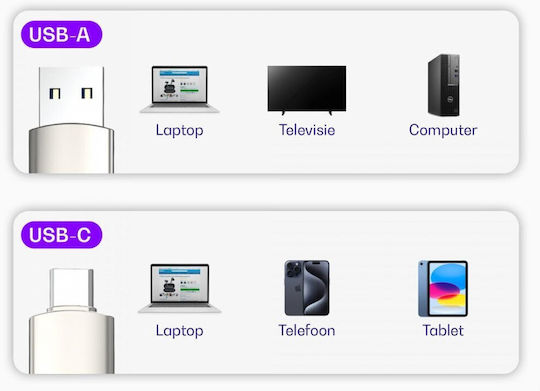 Buddi 64ГБ USB 3.1 Стик Сив