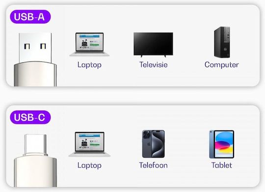 Buddi 128ГБ USB 3.1 Стик Сив