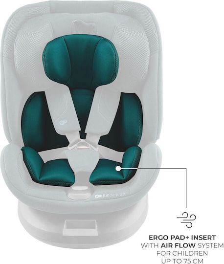 Kinderkraft Xpedition 3 Детско Столче за Кола i-Размер с Isofix Зелен