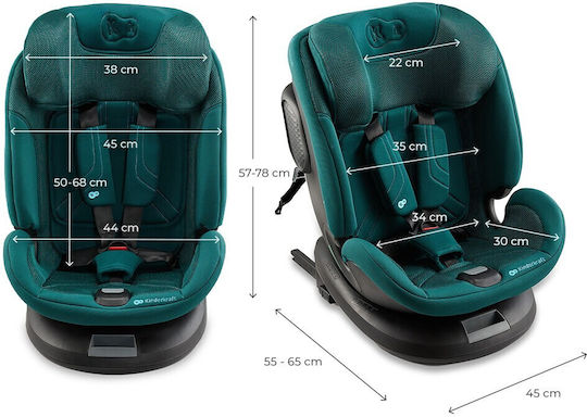 Kinderkraft Xpedition 3 Детско Столче за Кола i-Размер с Isofix Зелен