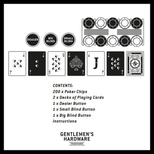 Gentlemen's Hardware Set 200 Poker Chips in Metallic Box