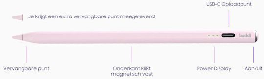 Buddi Wave Digital Touch Pen mit Palm Rejection für iPad in Rosa Farbe