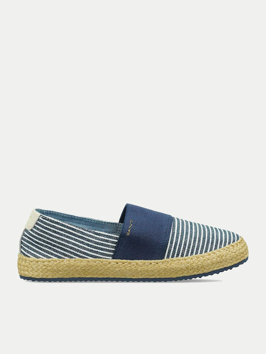 Gant Gant