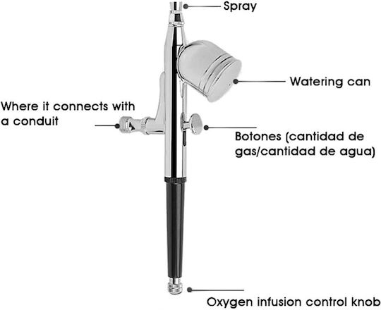 Airbrush