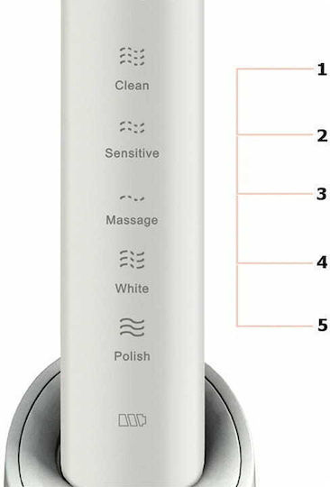 Shona Sonic Electric Toothbrush with Pressure Sensor and Travel Case White