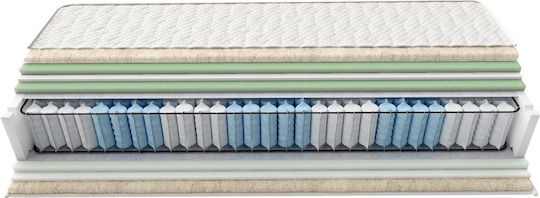 Strom Eco Ricco Queen Anatomic Saltea 160x200cm cu Suprapozabil