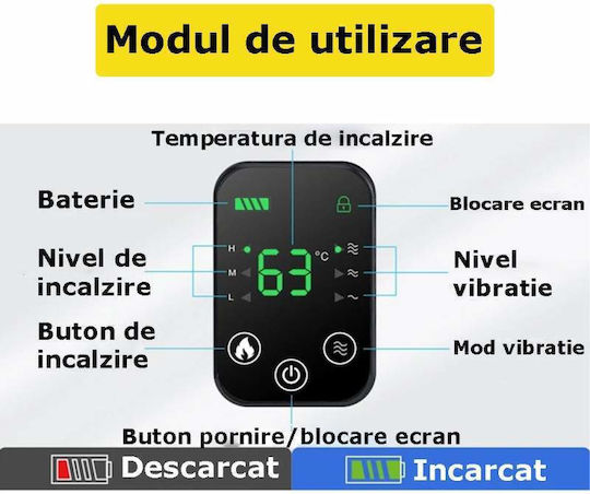 Dispozitiv de masaj pentru picioare cu funcție de încălzire Neagră
