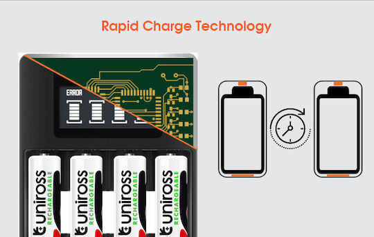 Uniross Ucu005a Ultra Fast Battery Charger 1hr AA AAA Incl 4xAA 2700mAh