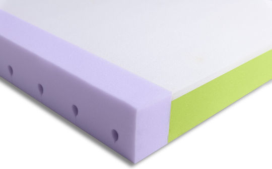 Matex Ορθοπεδικό Στρώμα Κούνιας 70cmx140cmx10cm