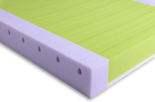 Matex Ορθοπεδικό Στρώμα Κούνιας 70cmx140cmx10cm