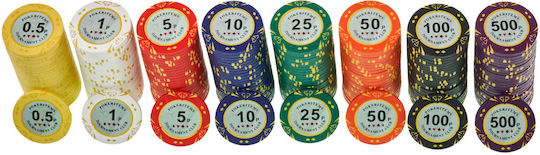 Pokeritems Сет от 500 броя покер чипове 14гр в Куфарче