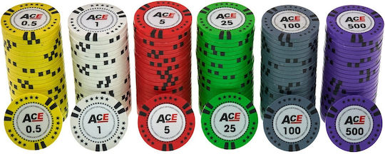 Pokeritems Set 500 Numbered Poker Chips 14gr in Suitcase