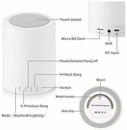Bluetooth Speaker 3W Multicolour