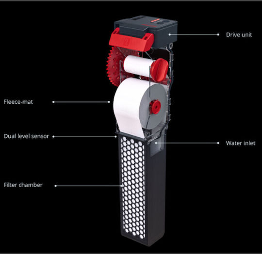 Red Sea Nanomat Fleece Roller Filter