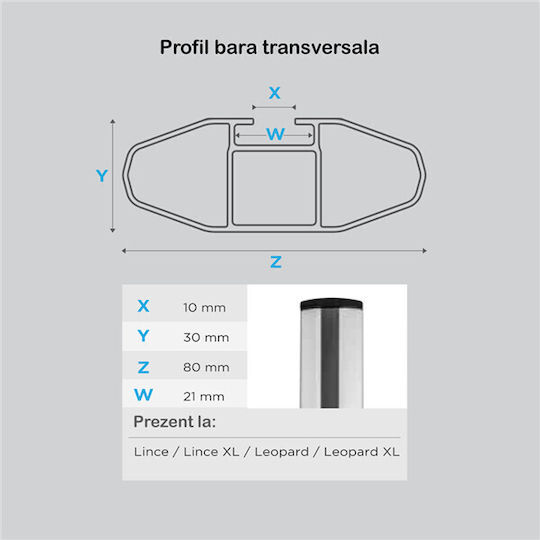 Menabo 120cm. für Peugeot 2008 2020+ (mit Dachträgerfüßen und Schloss) Silber