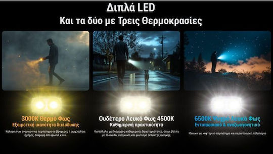 NiteCore Rechargeable Keychain Flashlight LED with Maximum Brightness 600lm Tini 3 Gray