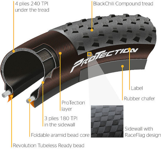 Continental Гума за велосипед Планина Race King 27.5" x 2.2" Сгъваем