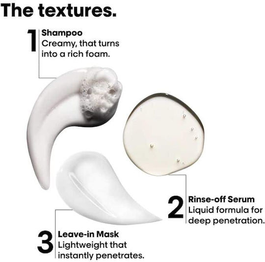 L'Oréal Professionnel Absolut Repair Molecular Hair Care Set for Reconstruction & Nourishment for Damaged Hair with Shampoo, Mask and Serum 3pcs