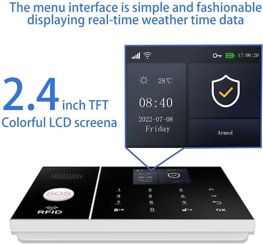 PGST Drahtlos Alarmsystem (Wi-Fi / GSM)