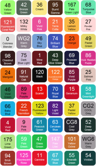 Tpster Drawing Markers Thick Set 60pcs