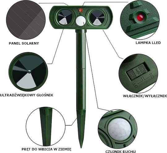 Verk Group Ultrasonic Repellent Device Cats / Rodents Solar