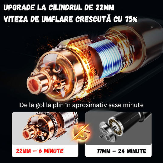 Starter Portabil Pentru Baterii Auto Și Motocicletă 12000mAh Cu Bancă De Alimentare USB Și Obiectiv 12V