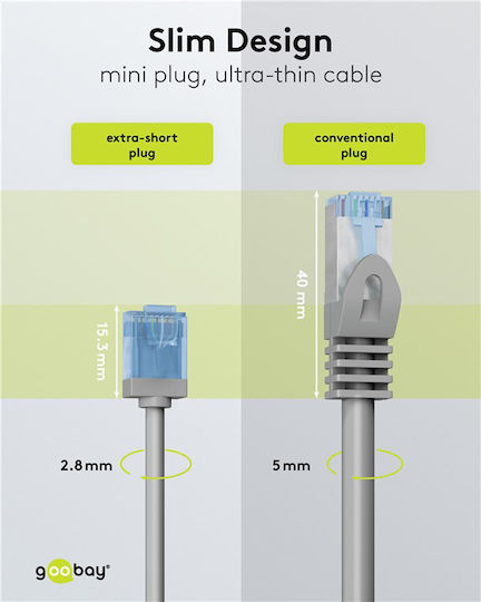 Goobay U/UTP Cat.6a (Gigabit) Network Cable Ethernet 10m Gray