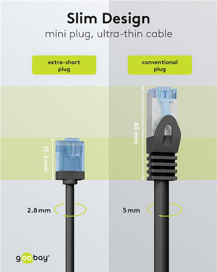 Goobay U/UTP Cat.6a Netzwerkkabel Ethernet 7,5m Schwarzes