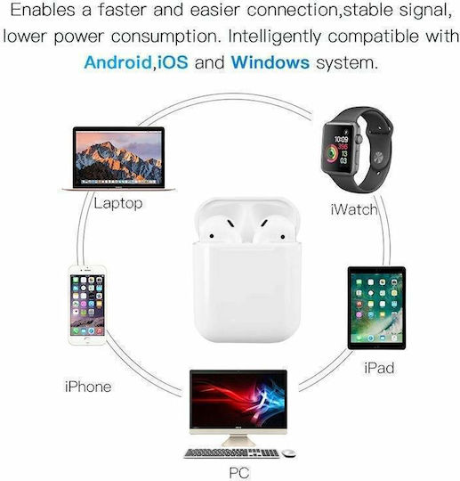 15 Ohrstöpsel Bluetooth-Freisprecheinrichtung Kopfhörer mit Ladeetui Weiß
