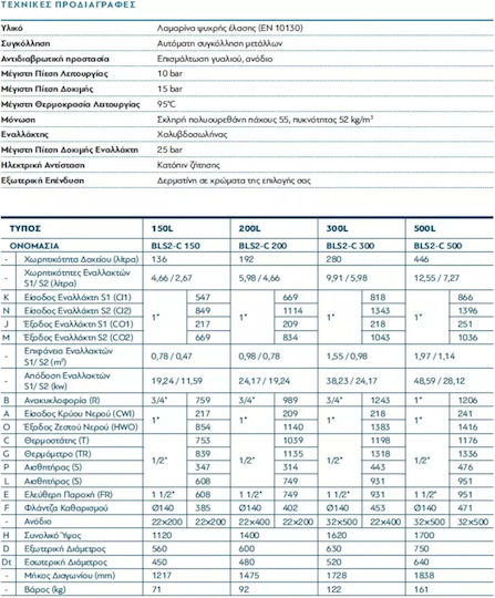 Warmwasserspeicher Glas 200lt mit zwei Alternativen Doppelte Energie