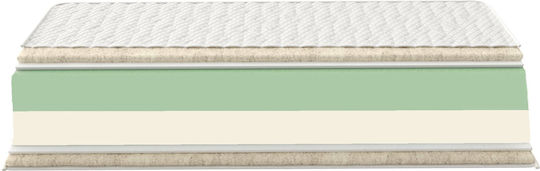 Strom Eco Dual Foam 14 Ημίδιπλο Στρώμα 110x190cm