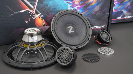 Gladen Zeta 165 Σετ Ηχεία Αυτοκινήτου 6.5" με 150W RMS (Woofer)