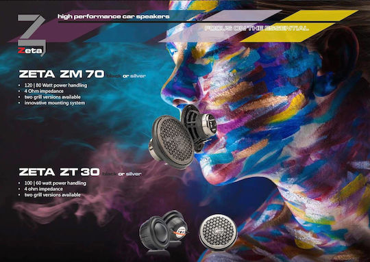 Gladen Zeta 165 Σετ Ηχεία Αυτοκινήτου 6.5" με 150W RMS (Woofer)