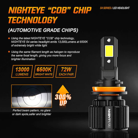 Nighteye Λάμπες Αυτοκινήτου H11 / H8 / H9 / H16 LED 6500K Ψυχρό Λευκό 32V 72W 2τμχ