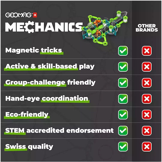 Geomag Magnetic Construction Toy Challenge Goal for Children 7+ Years