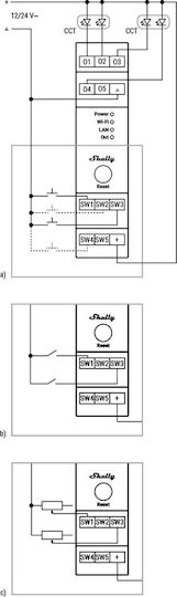 Shelly Dimmer Ράγας WiFi 16A