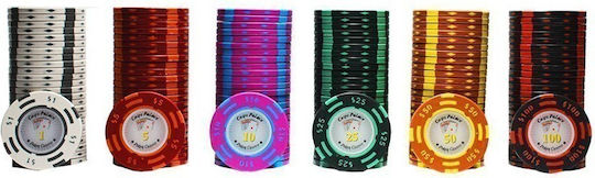 Pokeritems Set 300 Numbered Poker Chips 14gr in Suitcase