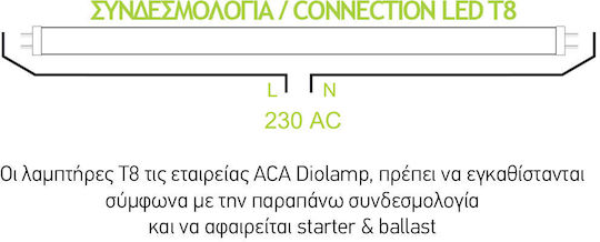 Aca Bec LED 12W Tip Tub 90εκ. pentru Soclu G13 și Formă T8 Alb rece 1200lm