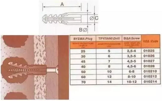 Ancoră pentru beton din plastic dur Nr.12