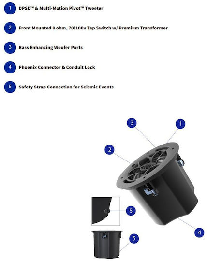 Origin Acoustics Pc80 Επαγγελματικό Ηχείο Οροφής 8" Δύο Δρόμων