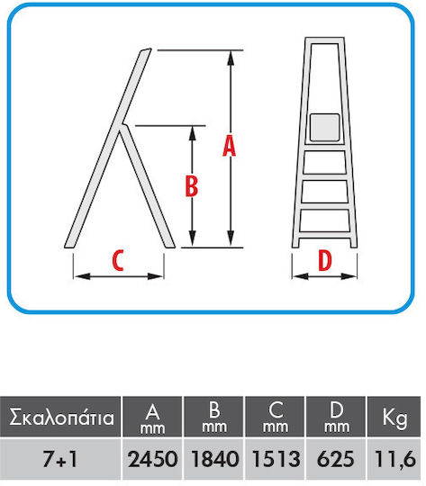 Bulle Scară Aluminiu cu 7+1 Trepte