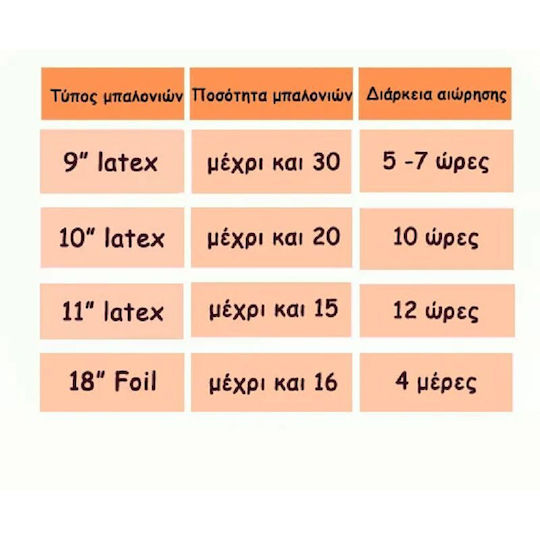 Бутилка хелий за 50 балона