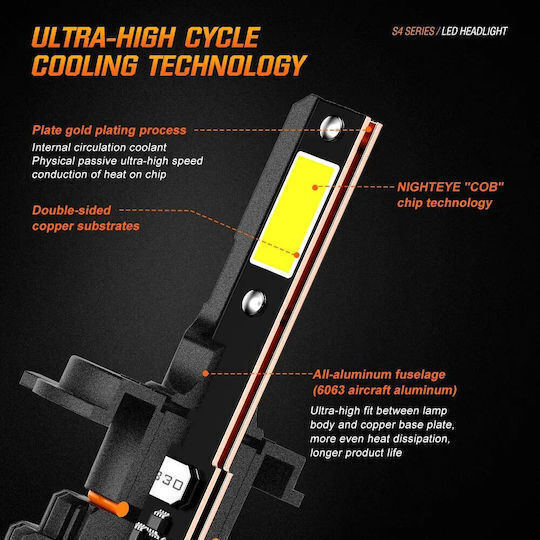 NovSight Λάμπες Αυτοκινήτου H11 LED 6500K Ψυχρό Λευκό 12-24V 72W 2τμχ